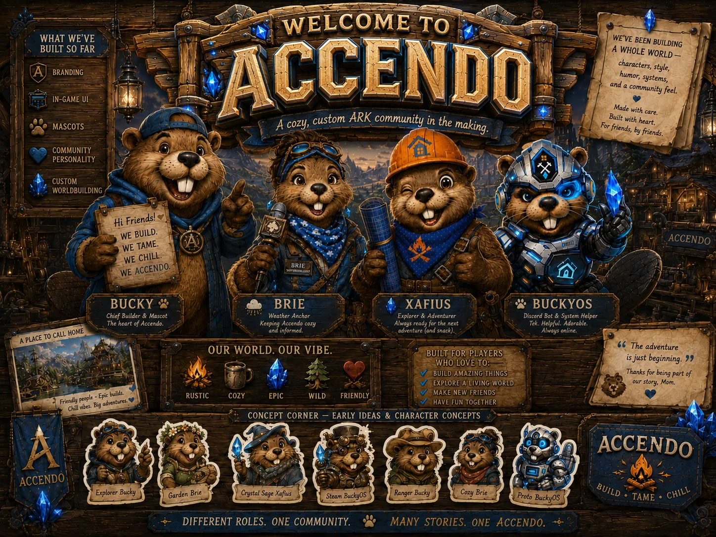 Accendo character group